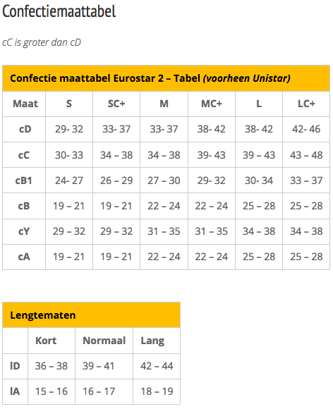 Varodem Eurostar Größentabelle