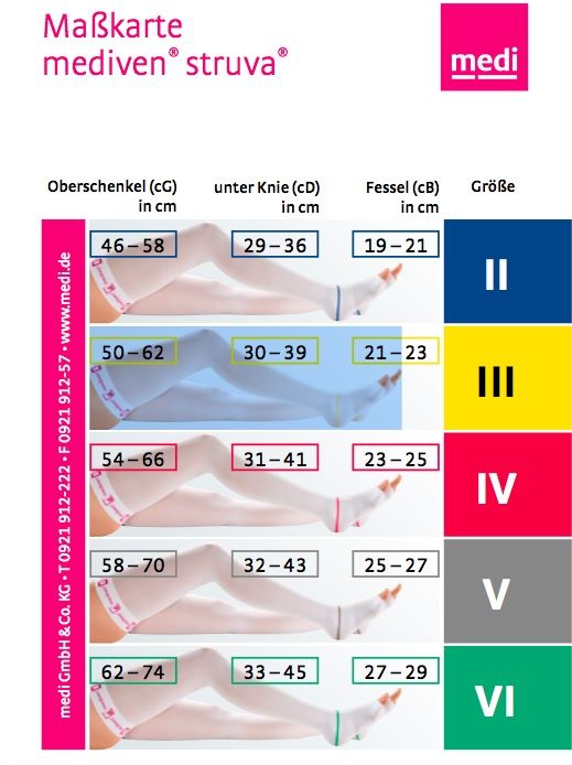 maattabel mediven struva 23